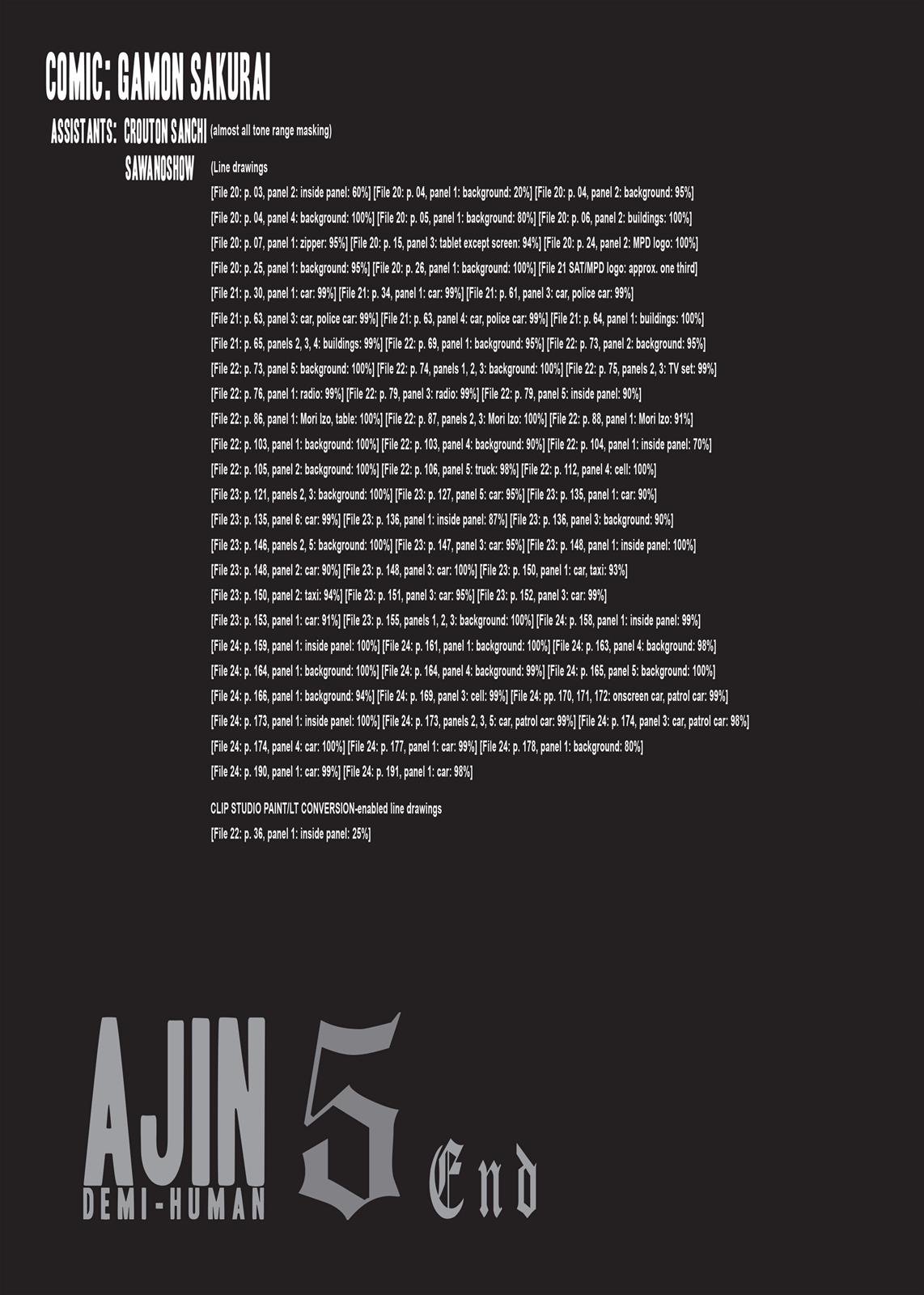 Read Ajin Demi-Human EN Manga Online