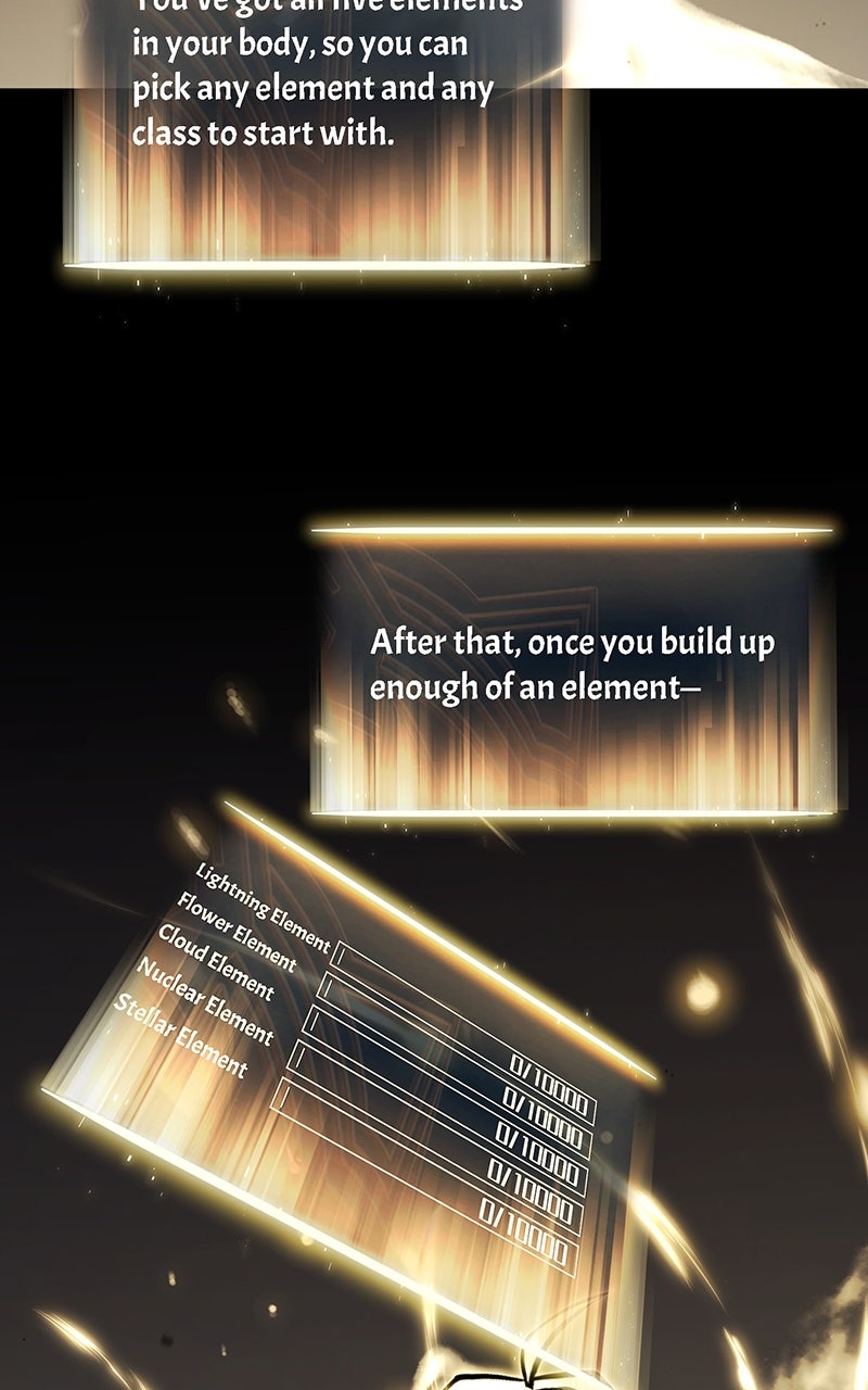 Read All Class Awakening God Slayer EN Manga Online