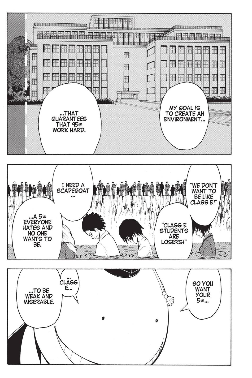 Read Assassination Classroom EN Manga Online