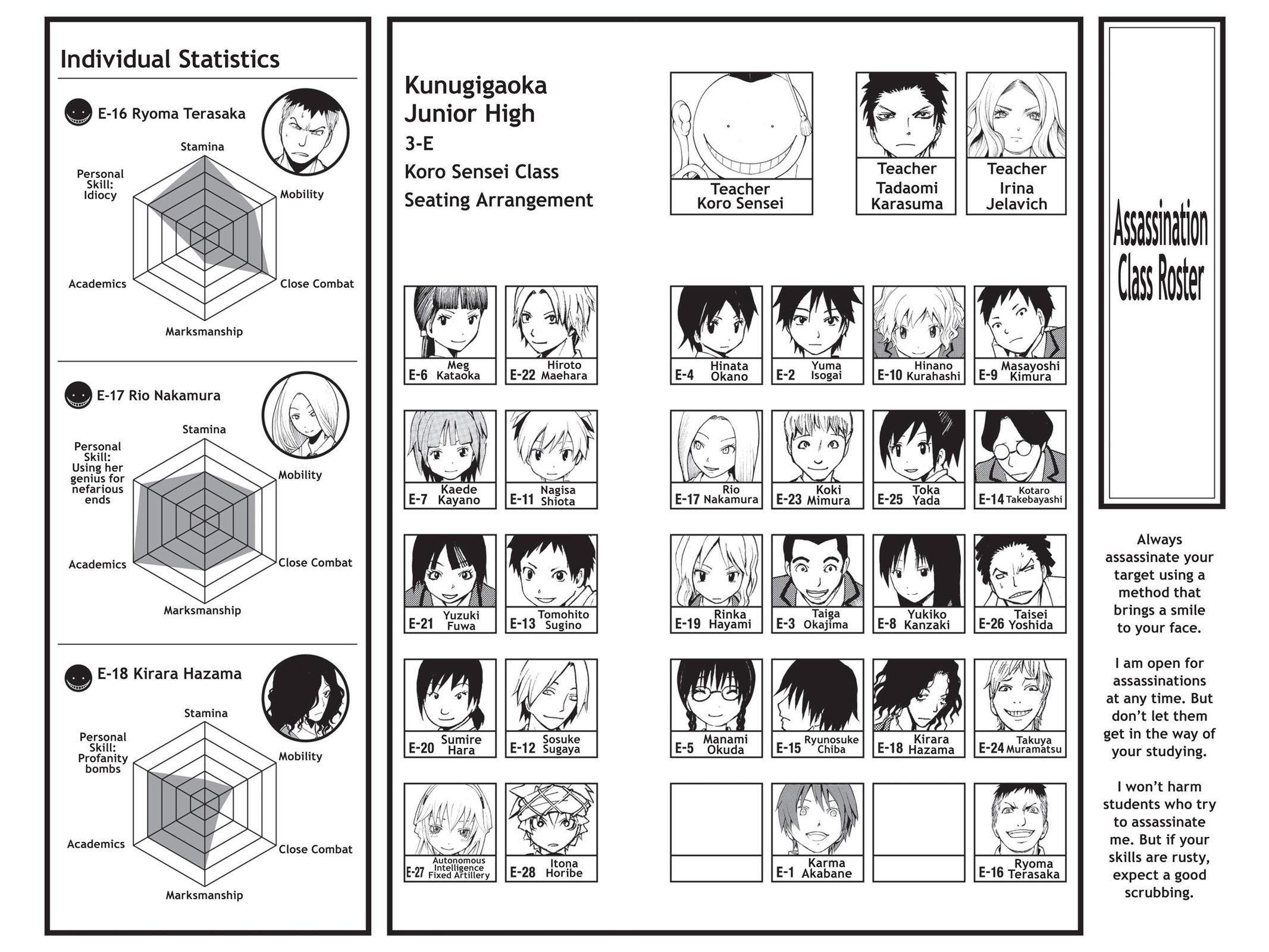 Read Assassination Classroom EN Manga Online