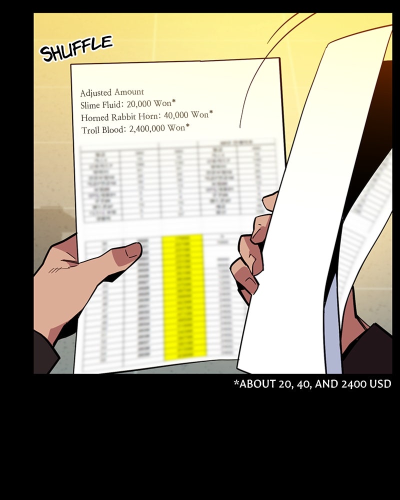 Read Auto Hunting With My Clones EN Manga Online