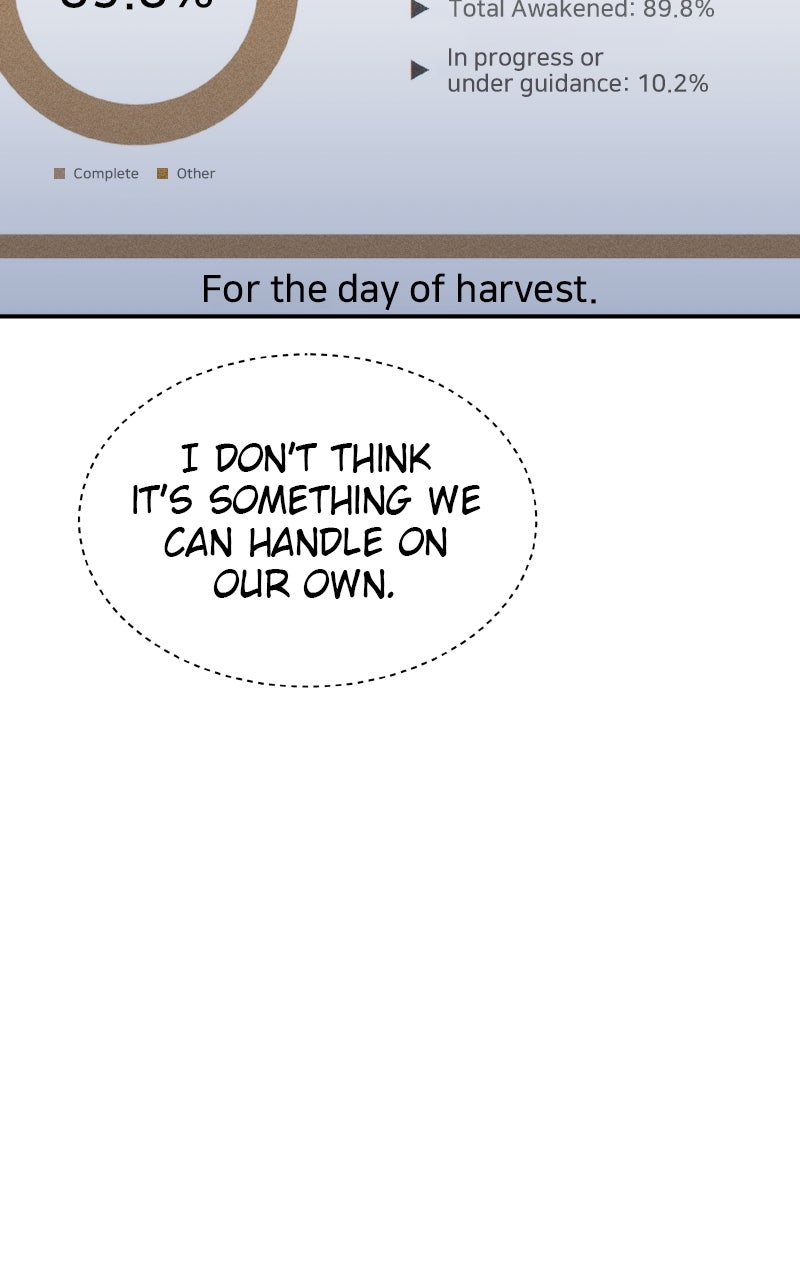 Read Auto Hunting With My Clones EN Manga Online