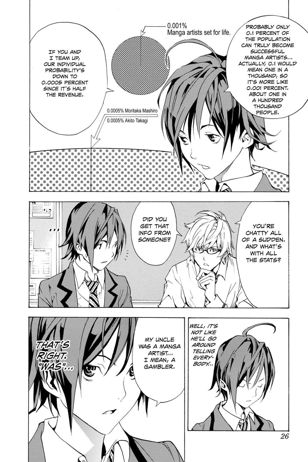 Read Bakuman EN Manga Online