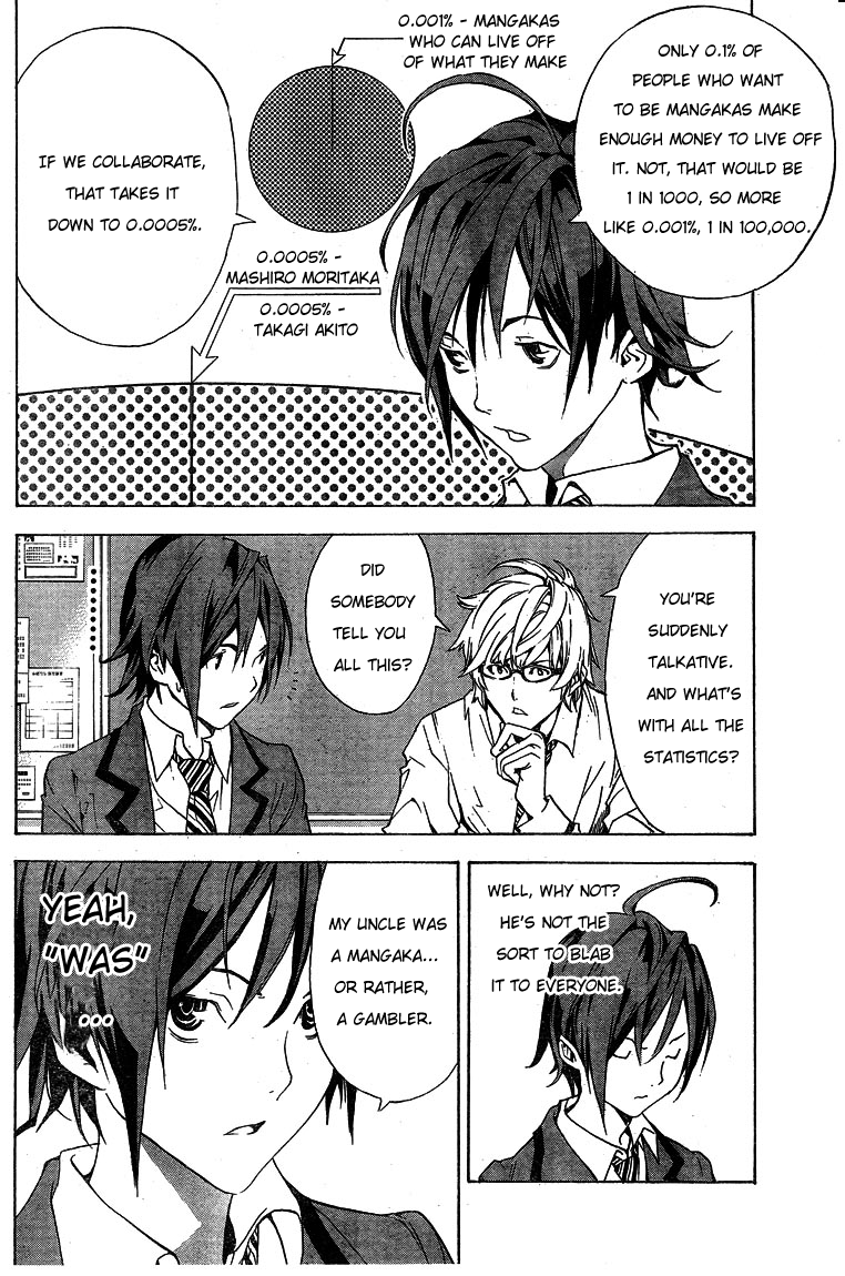 Read Bakuman EN Manga Online