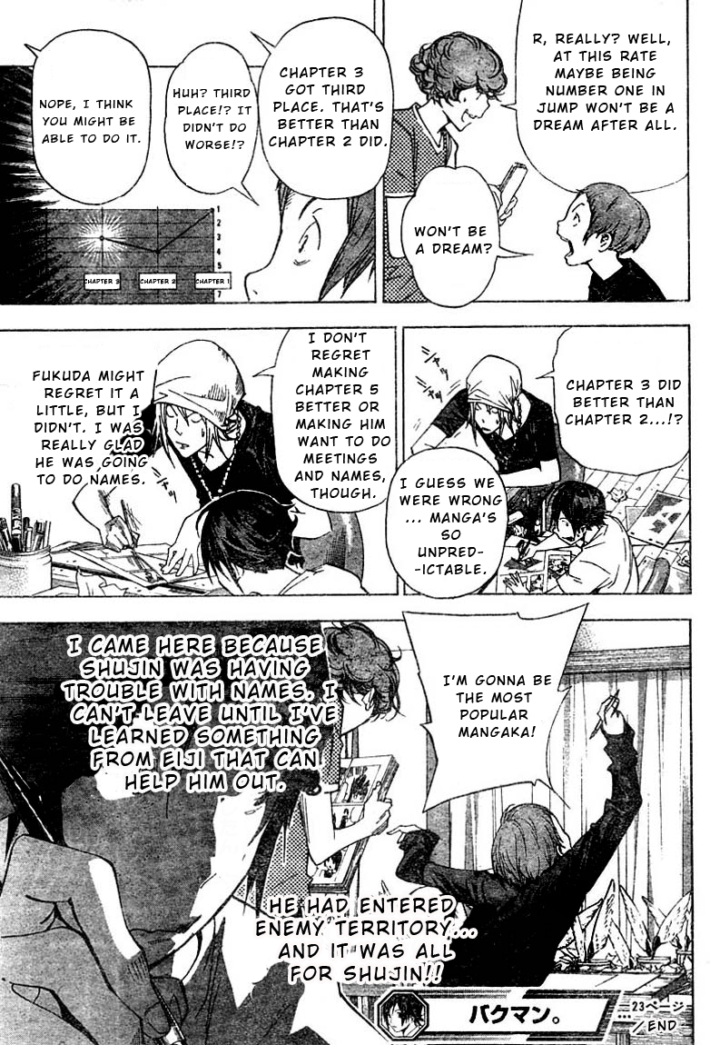Read Bakuman EN Manga Online
