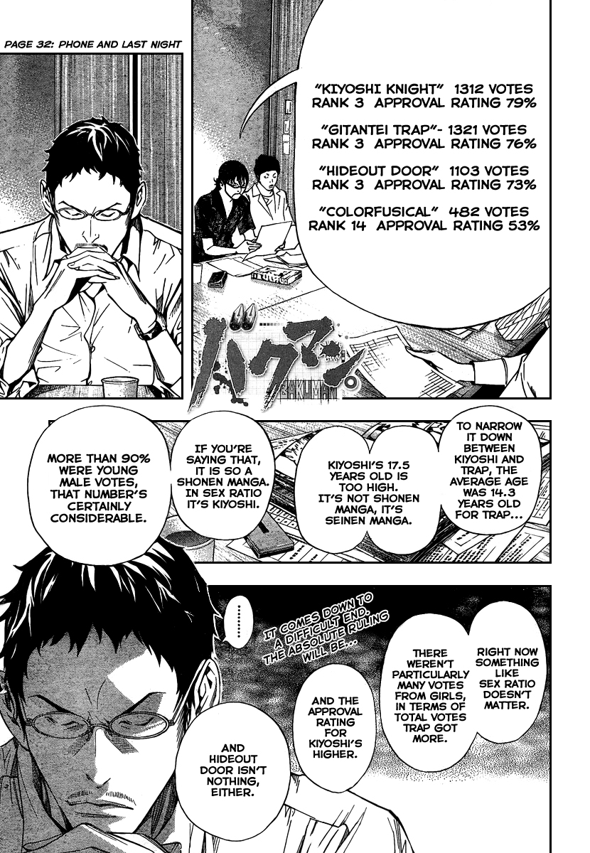 Read Bakuman EN Manga Online