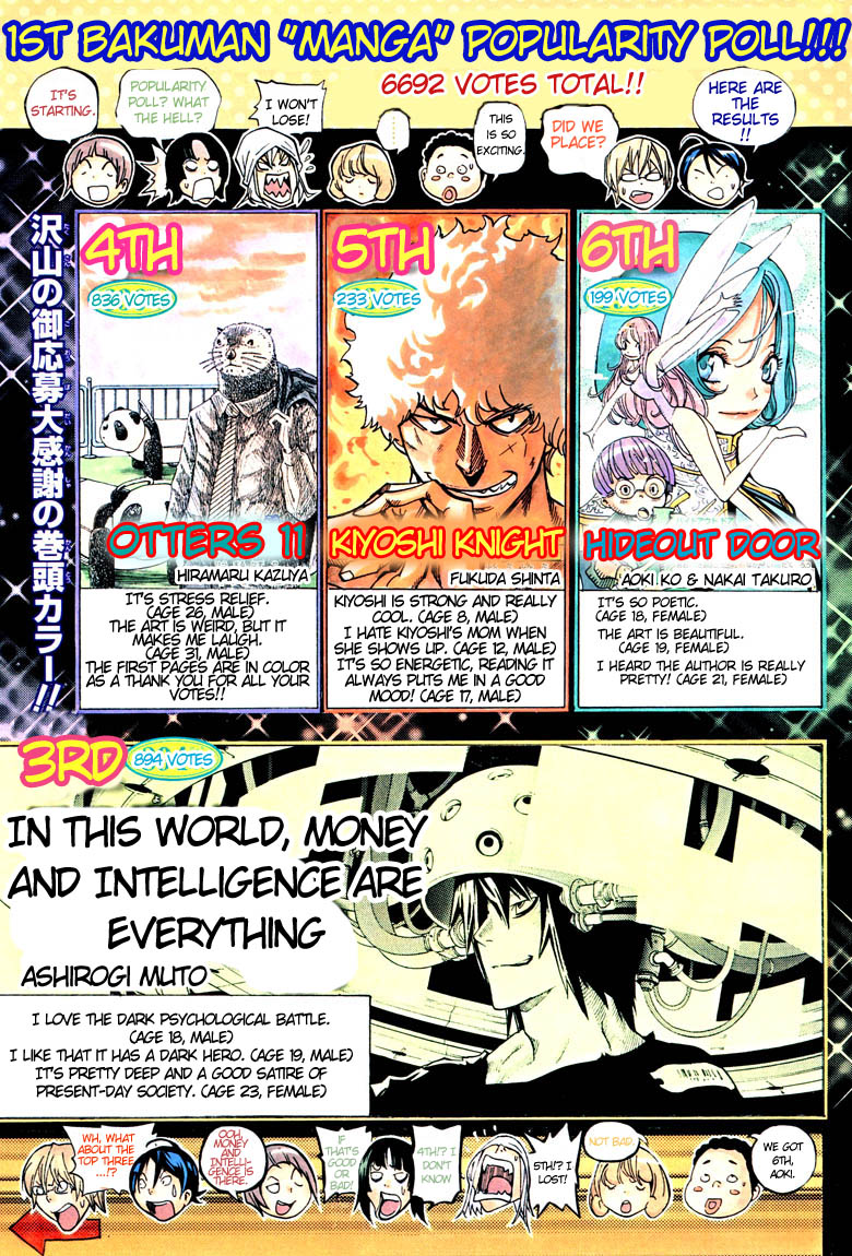 Read Bakuman EN Manga Online