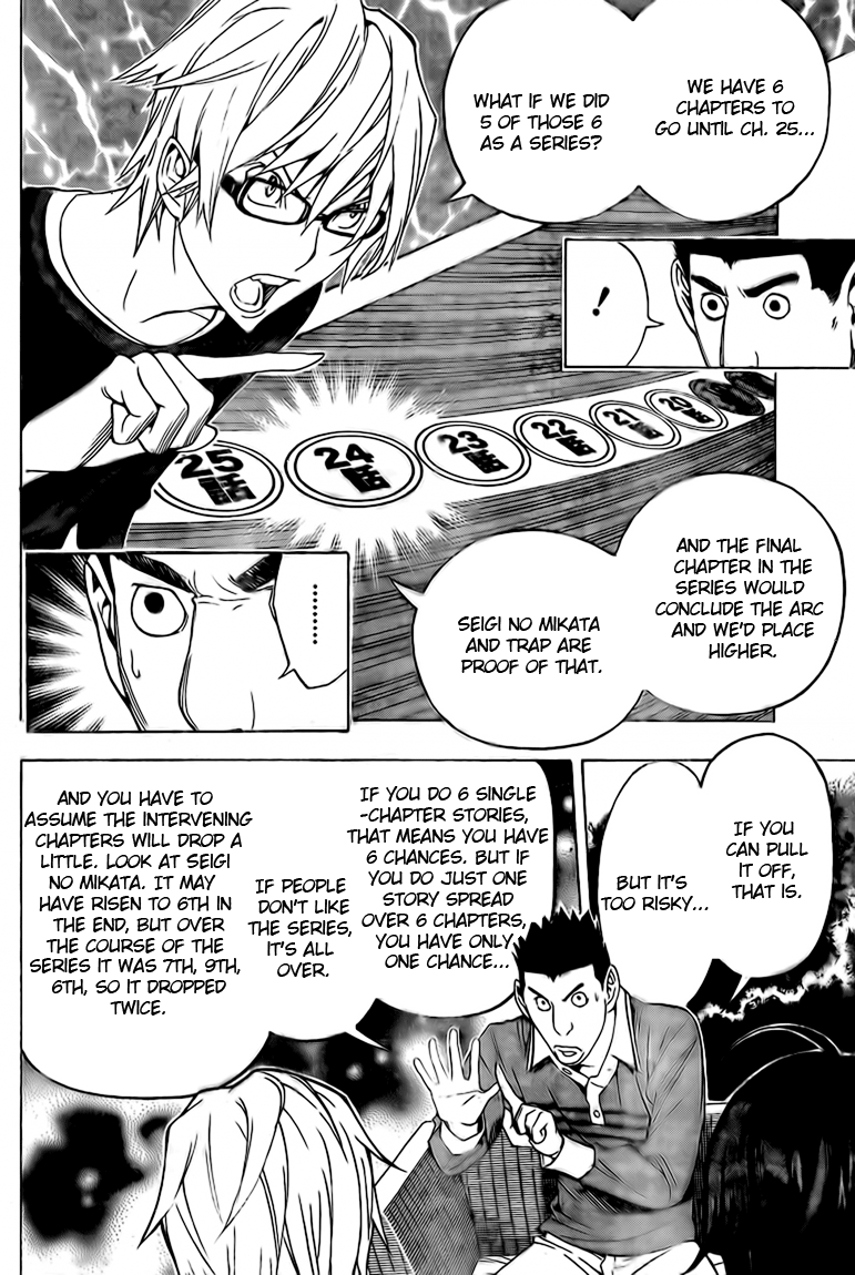 Read Bakuman EN Manga Online