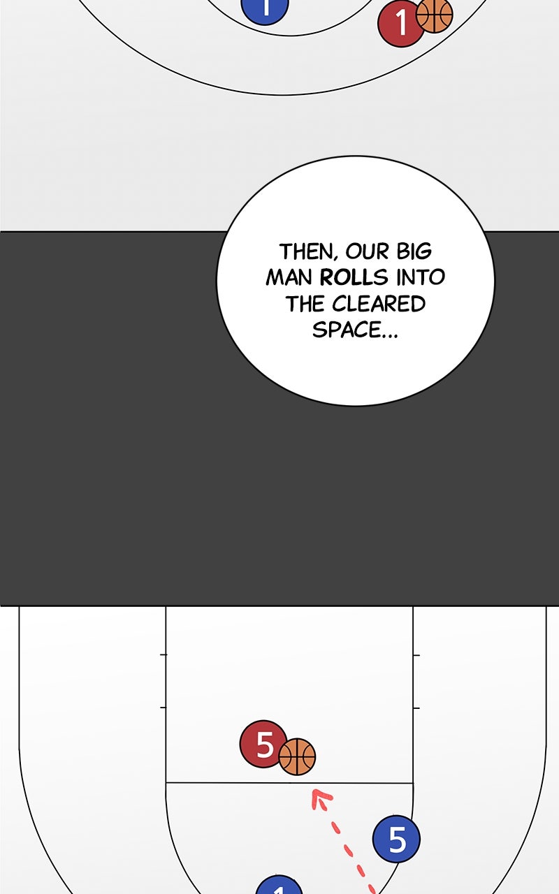 Read Big Man on the Court EN Manga Online