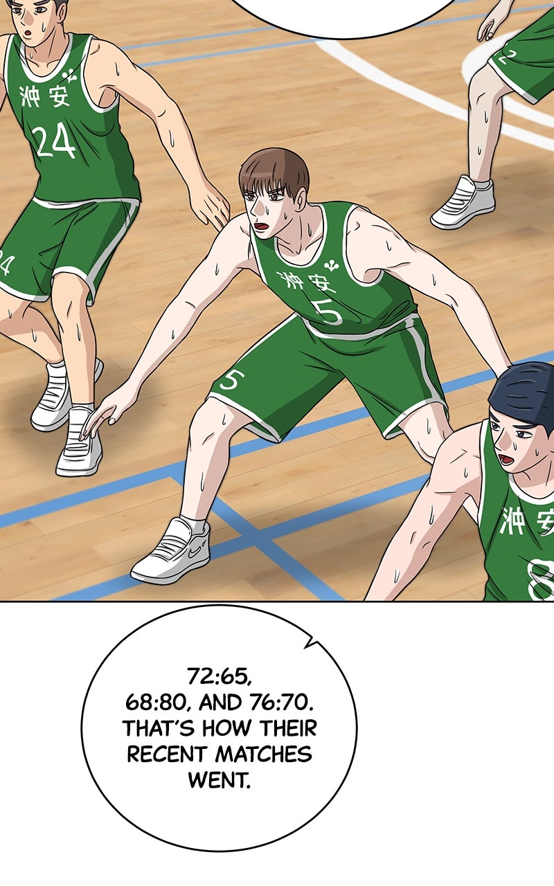 Read Big Man on the Court EN Manga Online