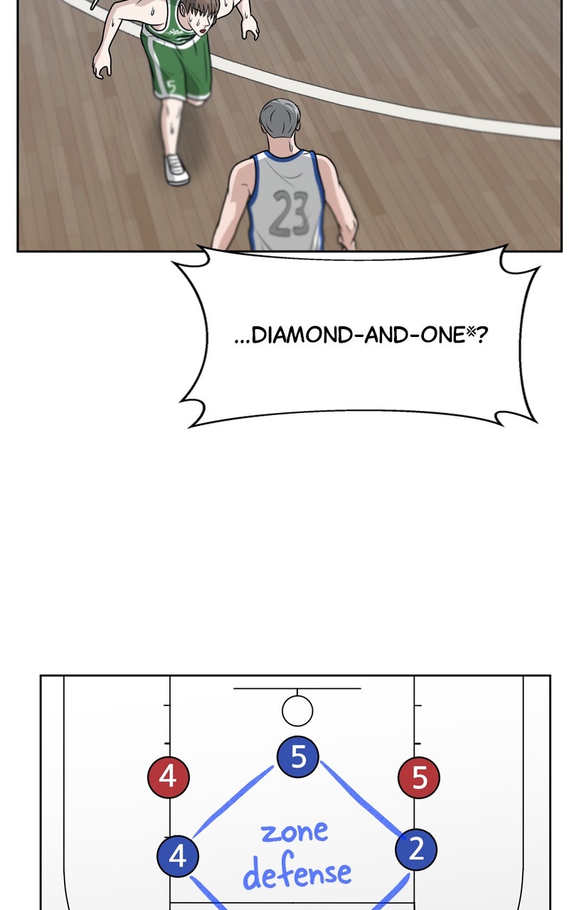 Read Big Man on the Court EN Manga Online
