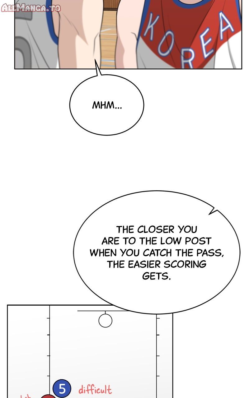 Read Big Man on the Court EN Manga Online