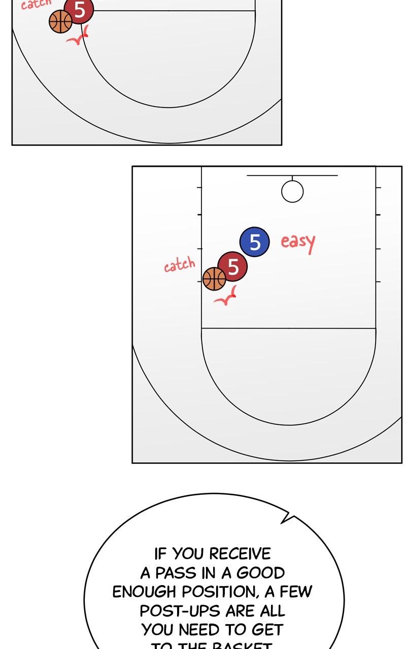 Read Big Man on the Court EN Manga Online