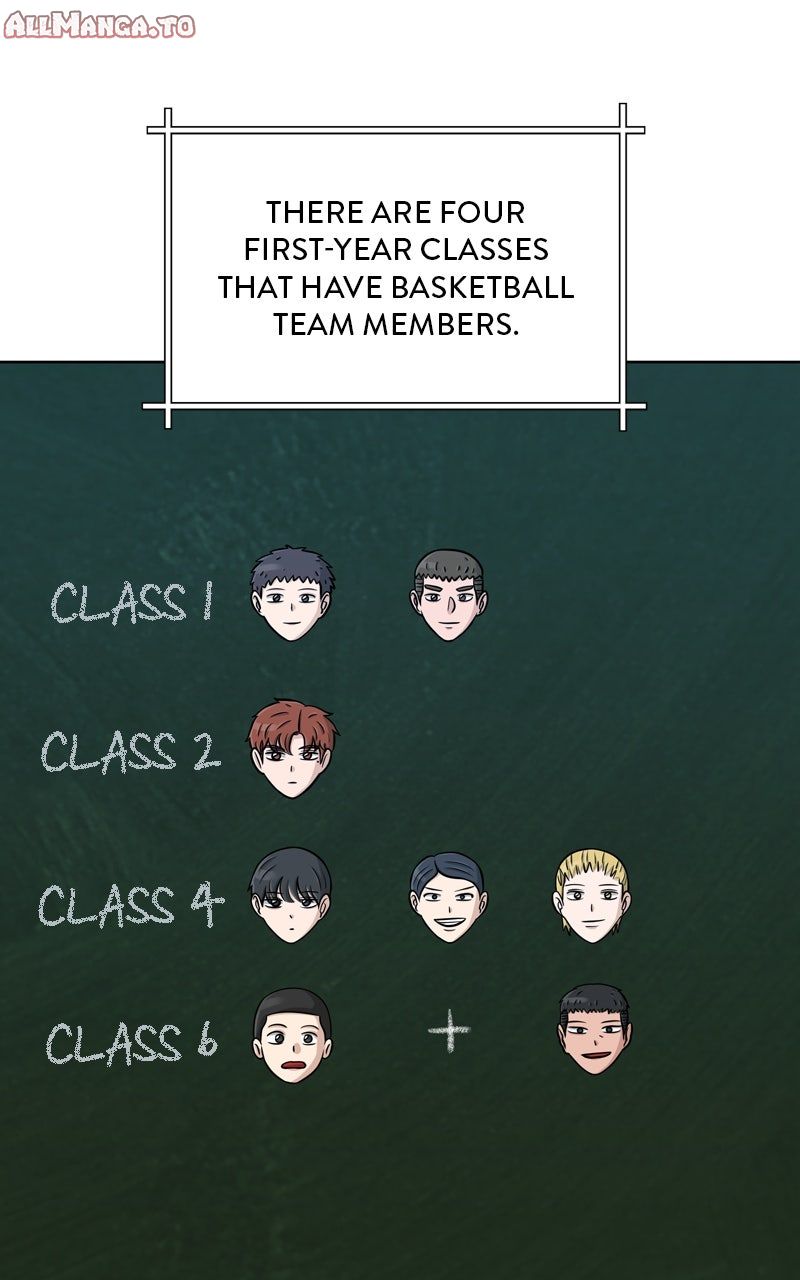 Read Big Man on the Court EN Manga Online