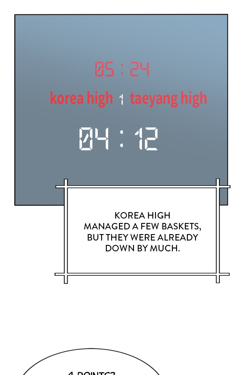 Read Big Man on the Court EN Manga Online