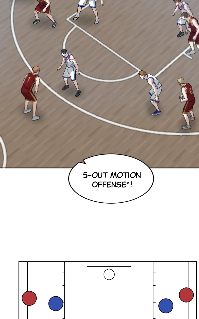 Read Big Man on the Court EN Manga Online