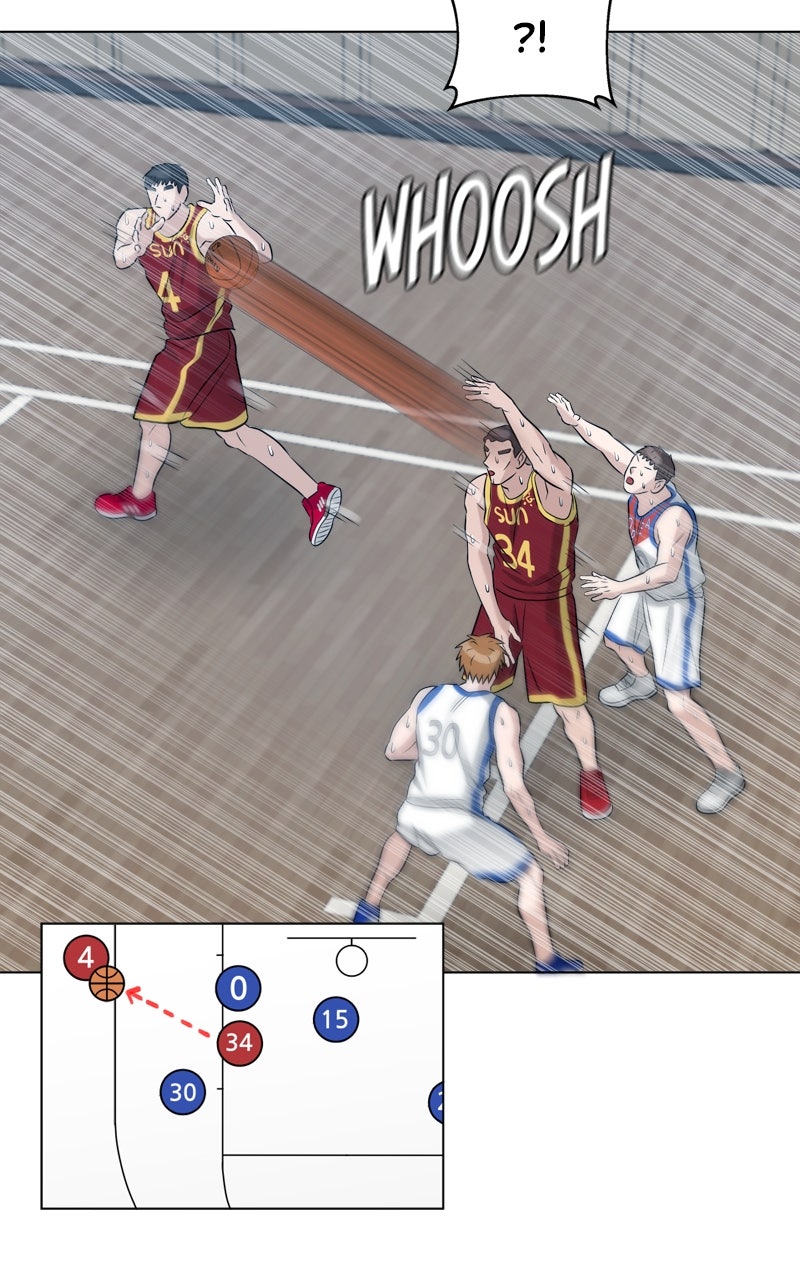 Read Big Man on the Court EN Manga Online