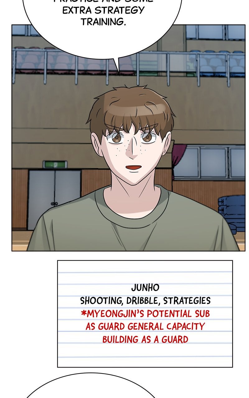 Read Big Man on the Court EN Manga Online