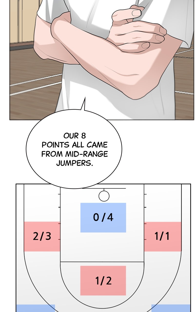 Read Big Man on the Court EN Manga Online