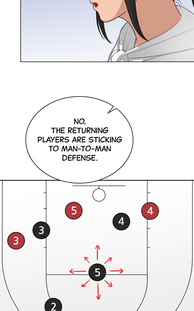 Read Big Man on the Court EN Manga Online