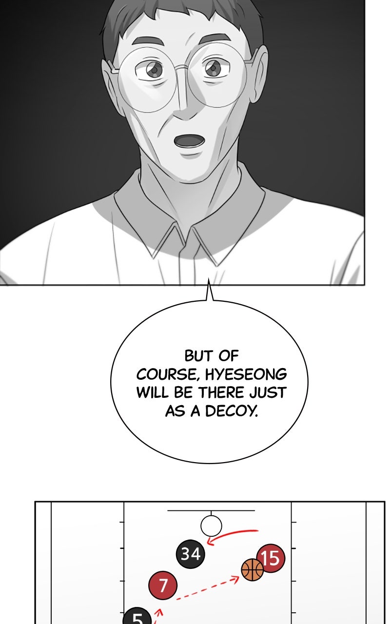 Read Big Man on the Court EN Manga Online