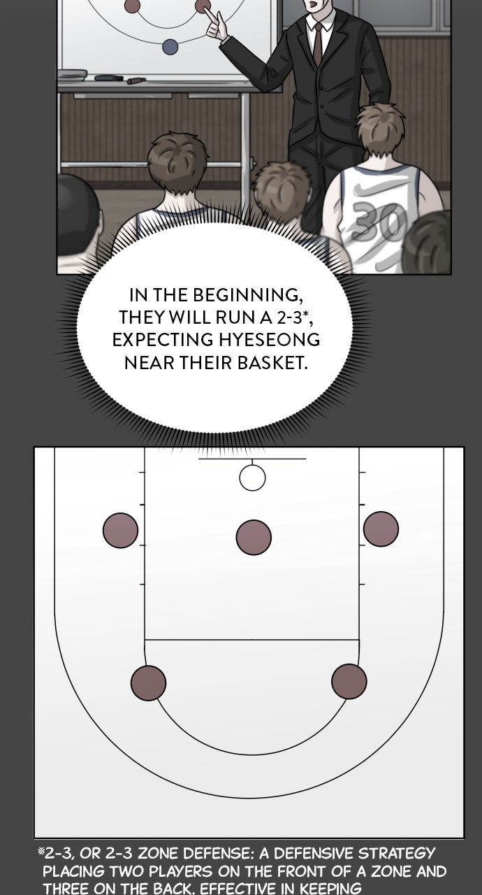 Read Big Man on the Court EN Manga Online