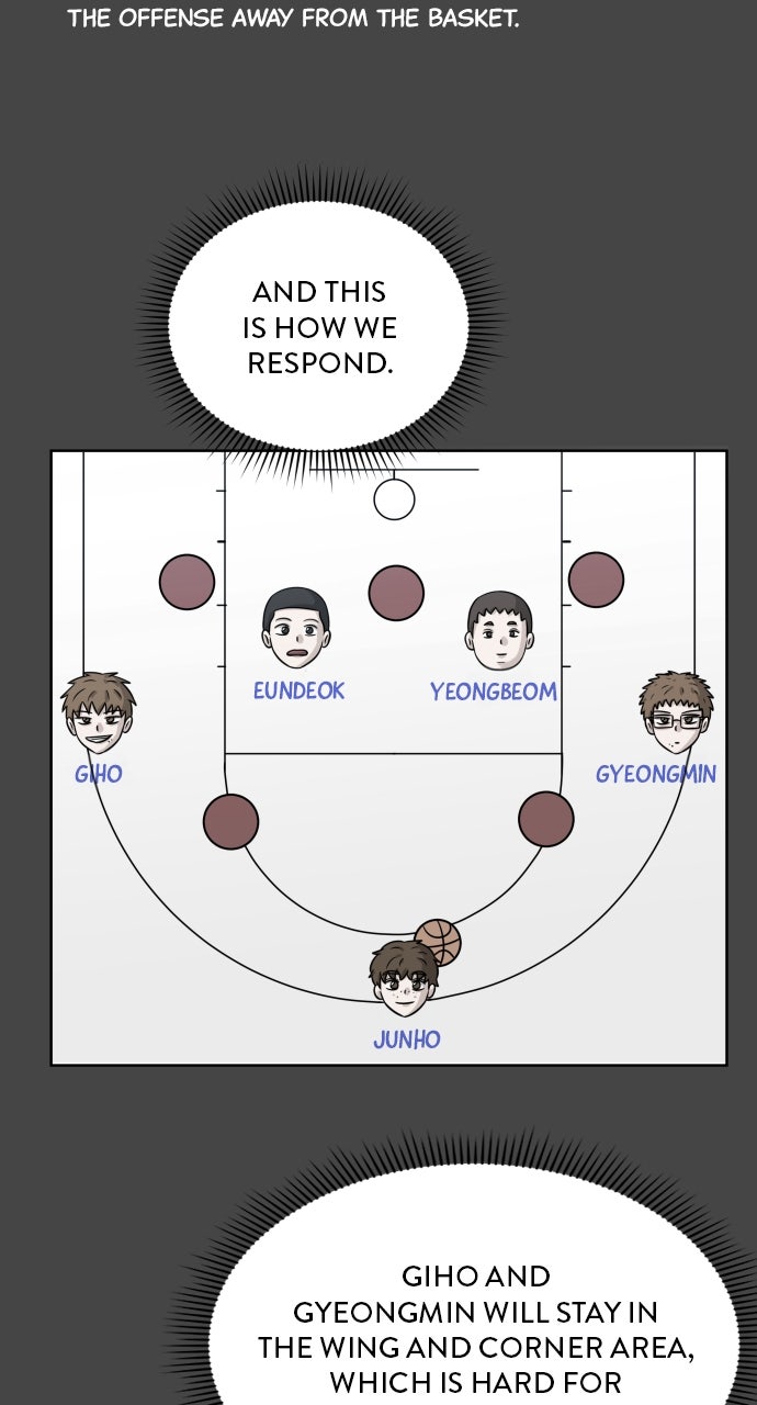 Read Big Man on the Court EN Manga Online