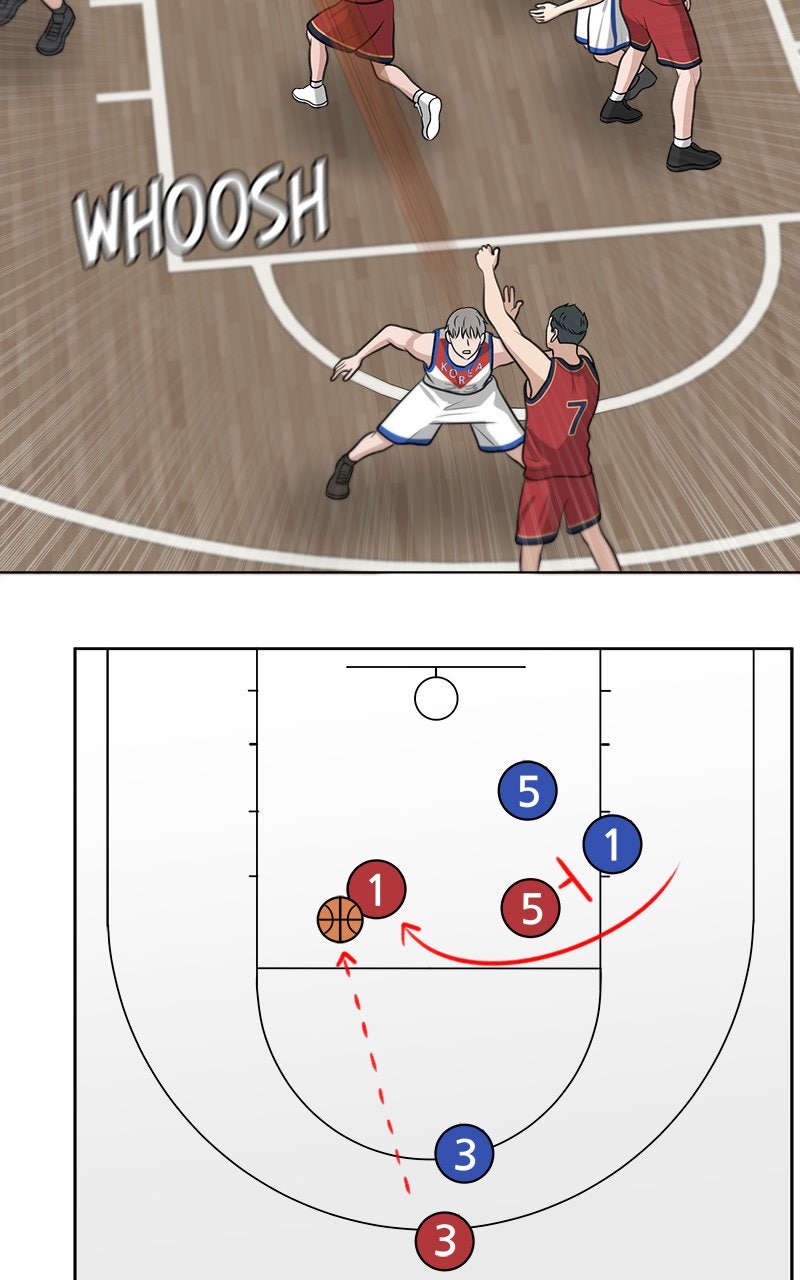 Read Big Man on the Court EN Manga Online