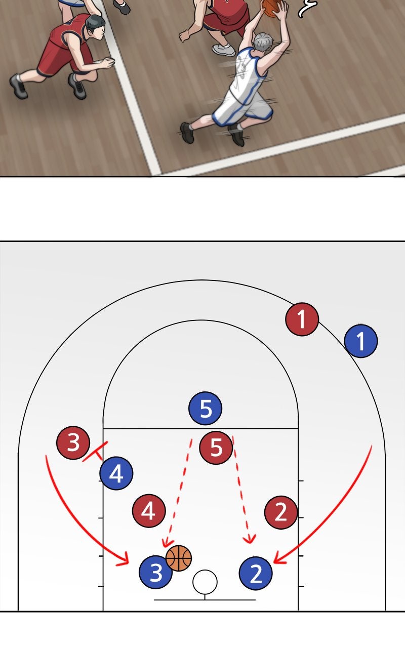 Read Big Man on the Court EN Manga Online