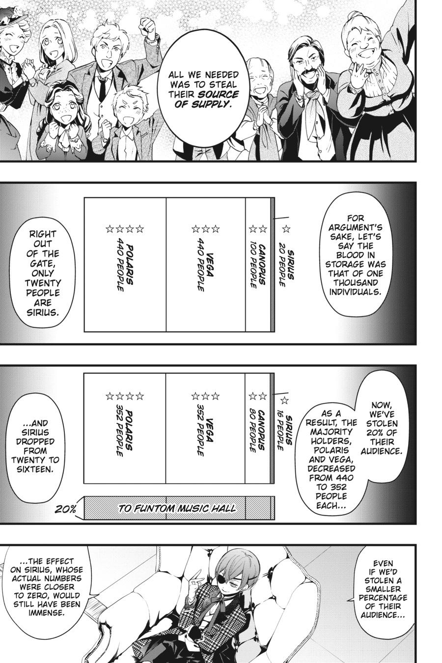 Read Black Butler EN Manga Online