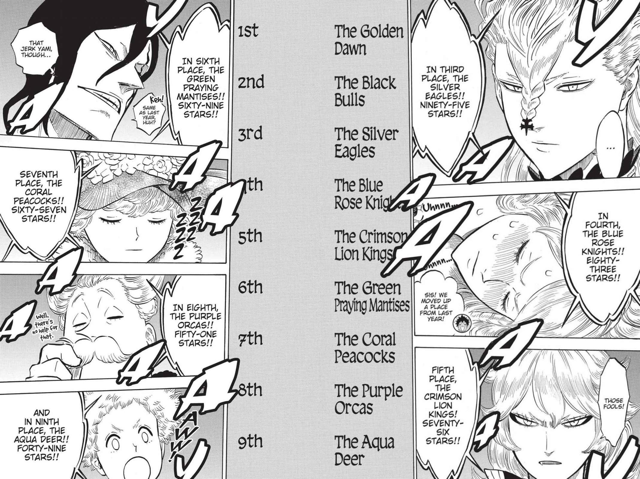 Read Black Clover EN Manga Online