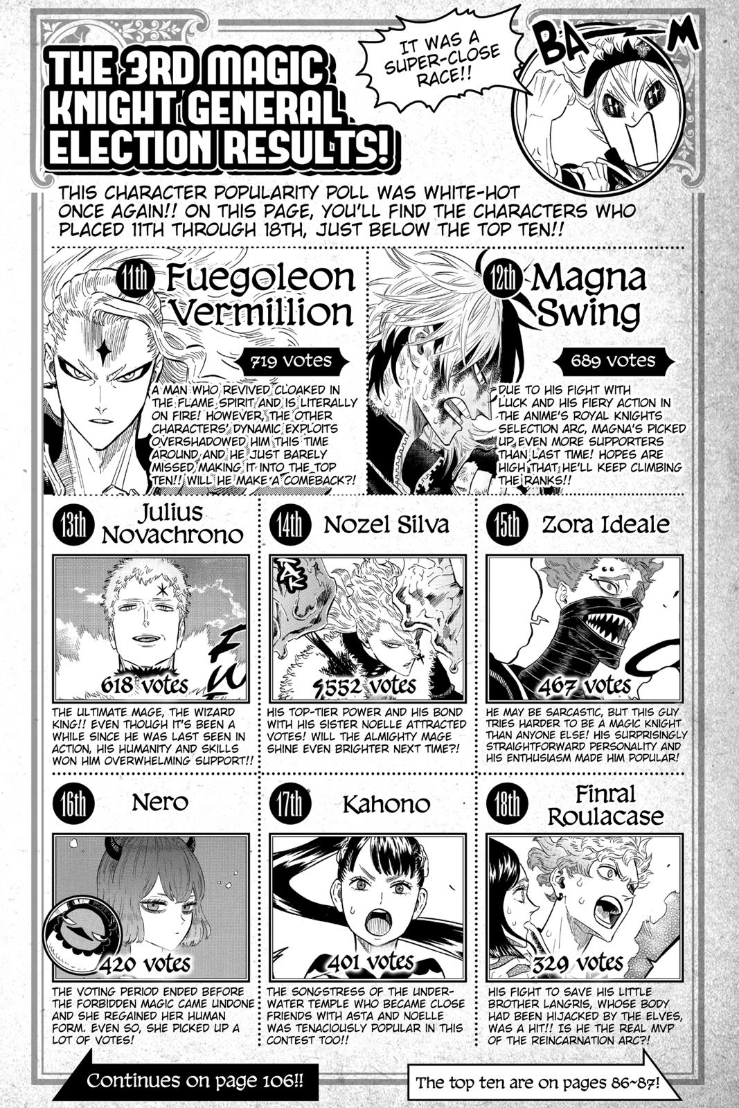 Read Black Clover EN Manga Online