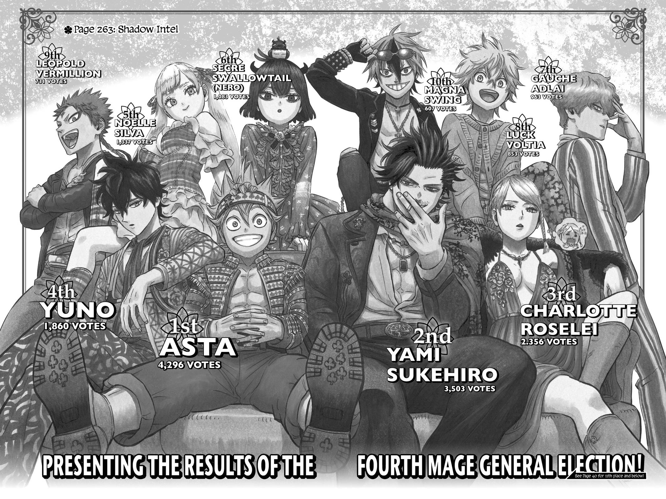 Read Black Clover EN Manga Online