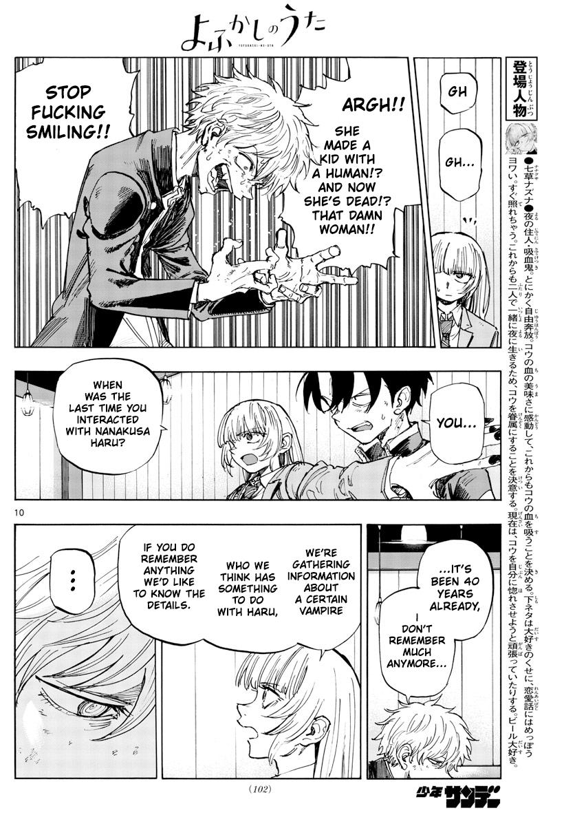 Read Call of the Night EN Manga Online