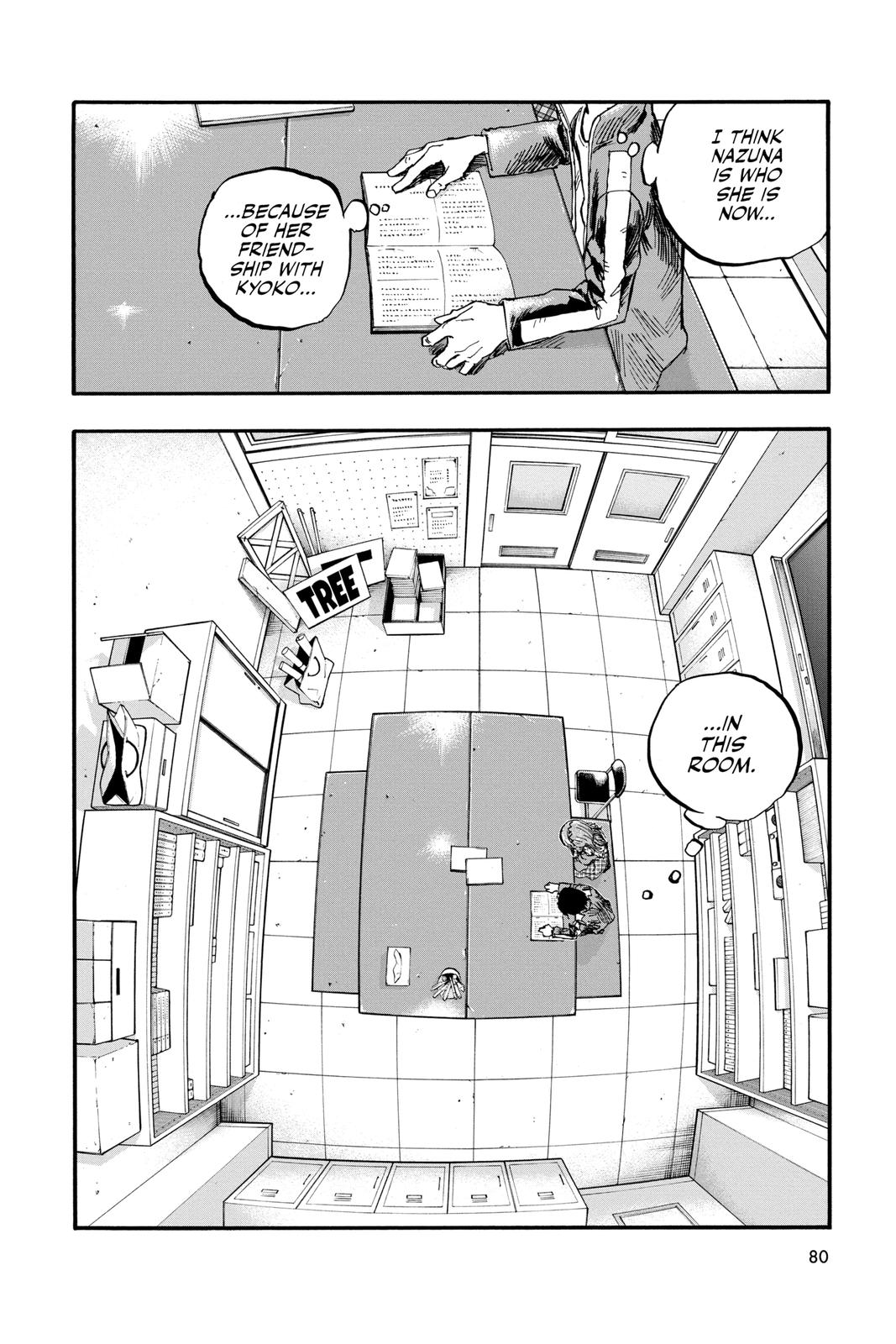 Read Call of the Night EN Manga Online