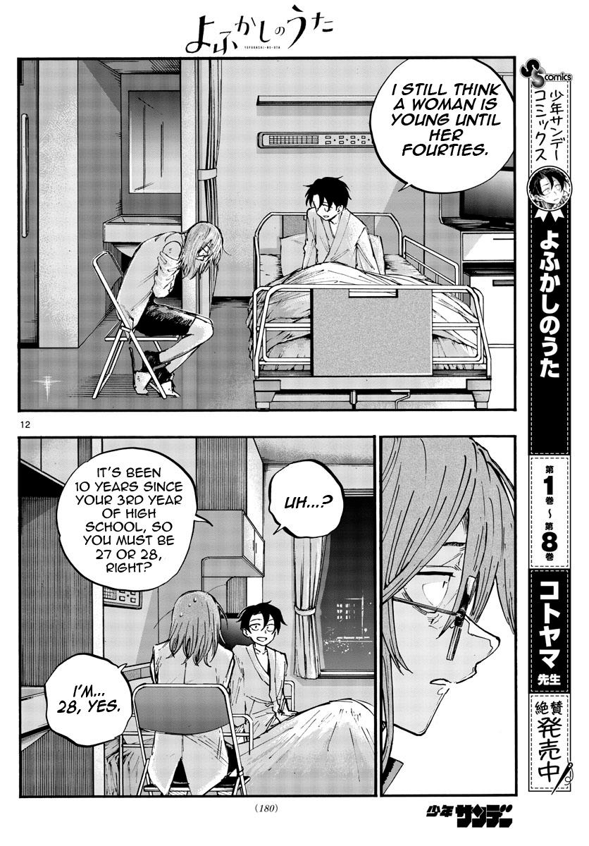 Read Call of the Night EN Manga Online