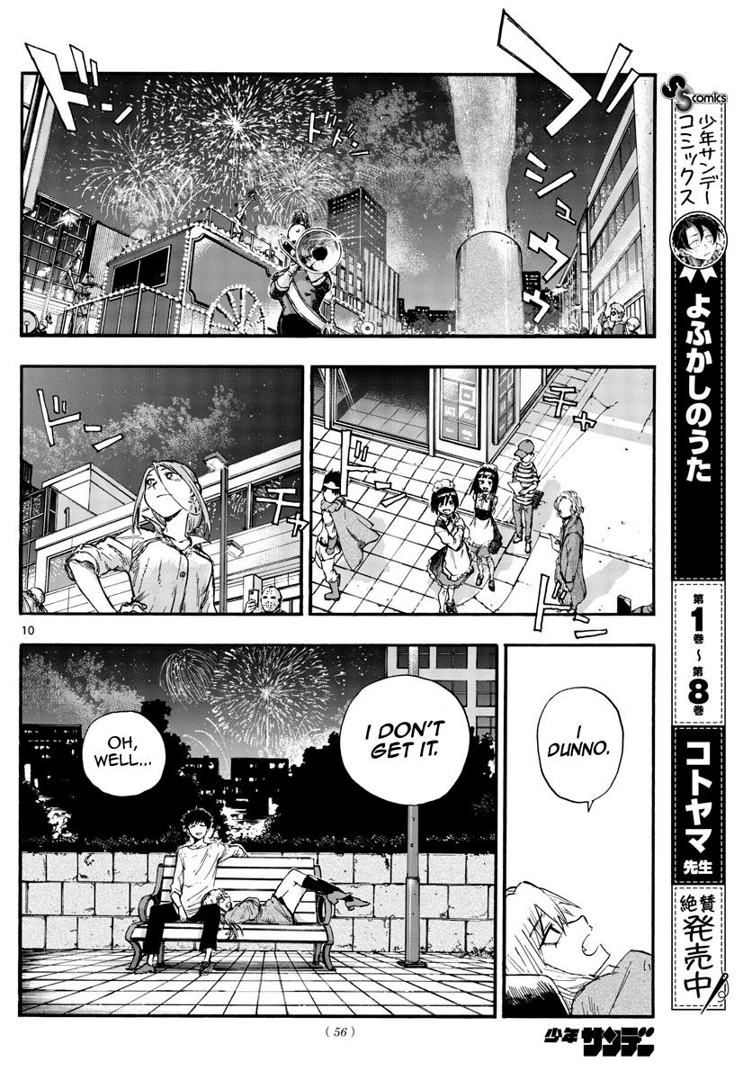 Read Call of the Night EN Manga Online