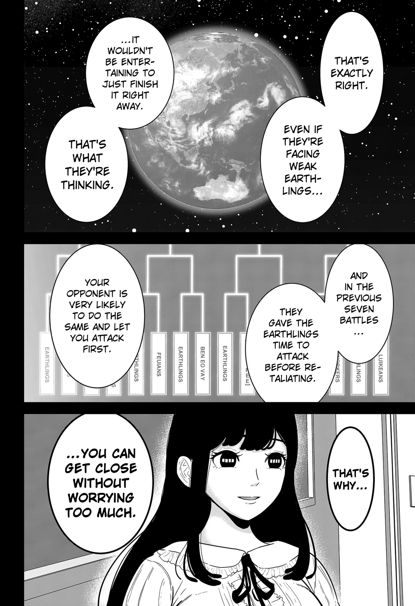 Read Class of Brains EN Manga Online