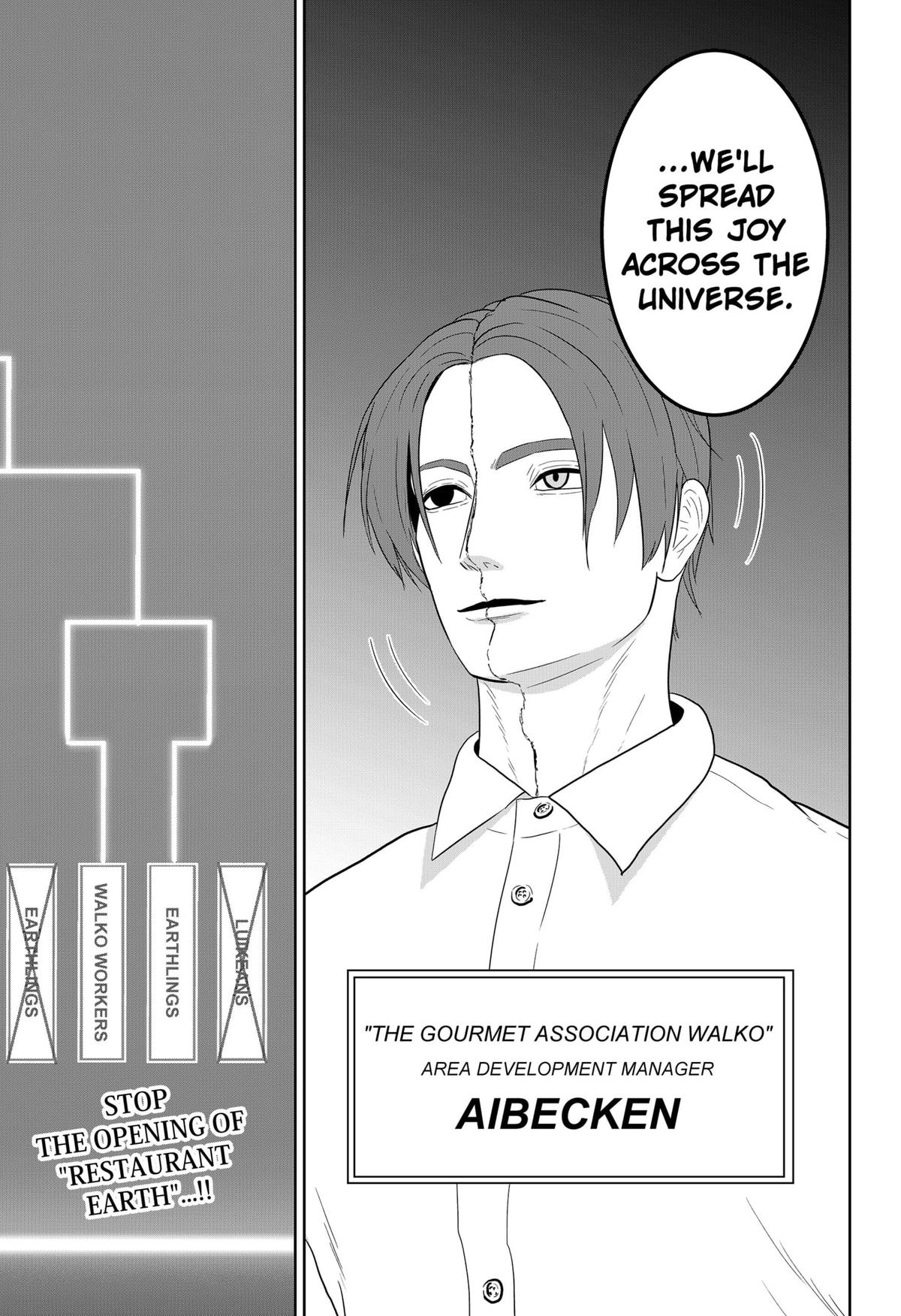 Read Class of Brains EN Manga Online