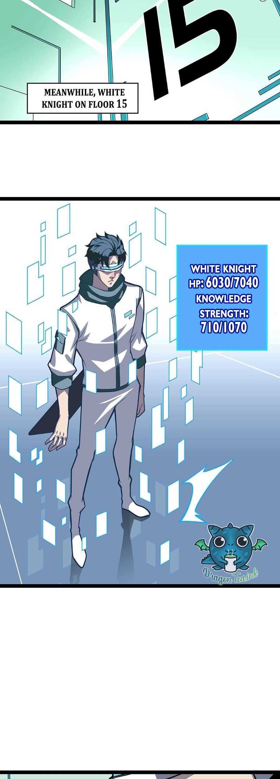 Read Cong Renzhen Wan Youxi Kaishi Jueqi EN Manga Online