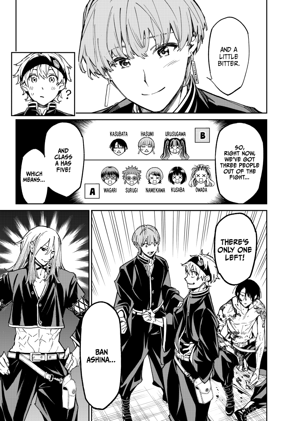 Read Dead Account EN Manga Online