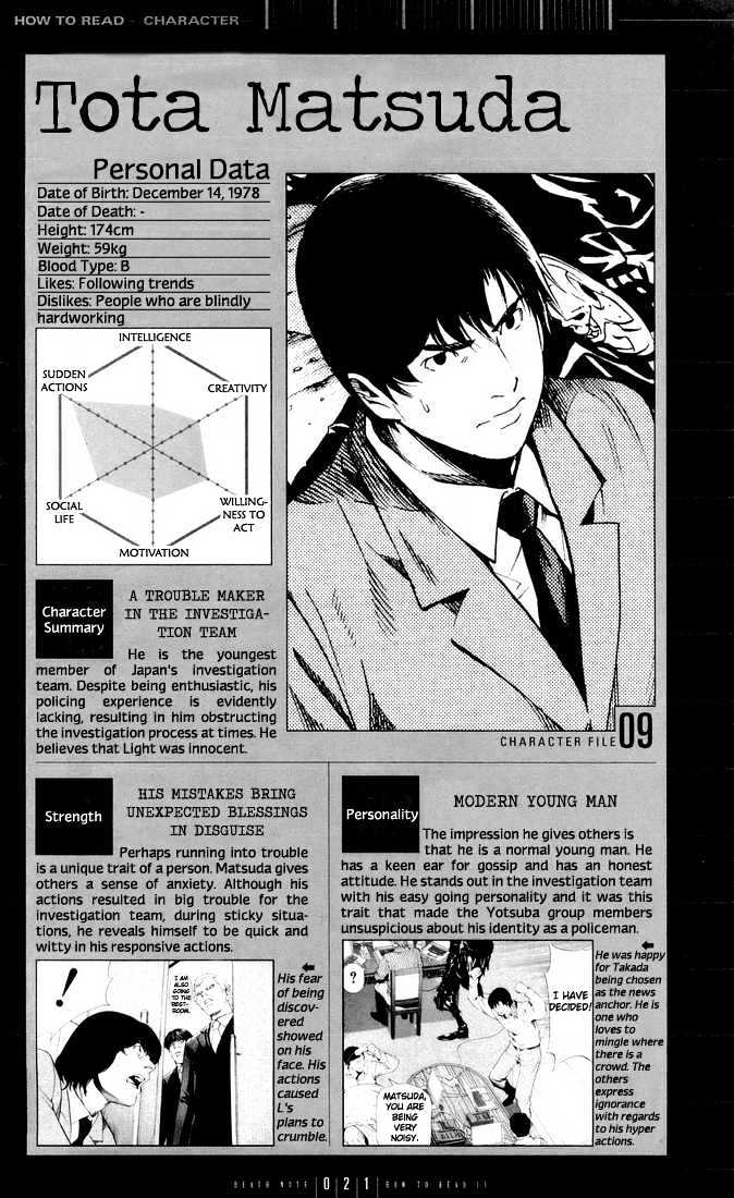 Read Death Note EN Manga Online