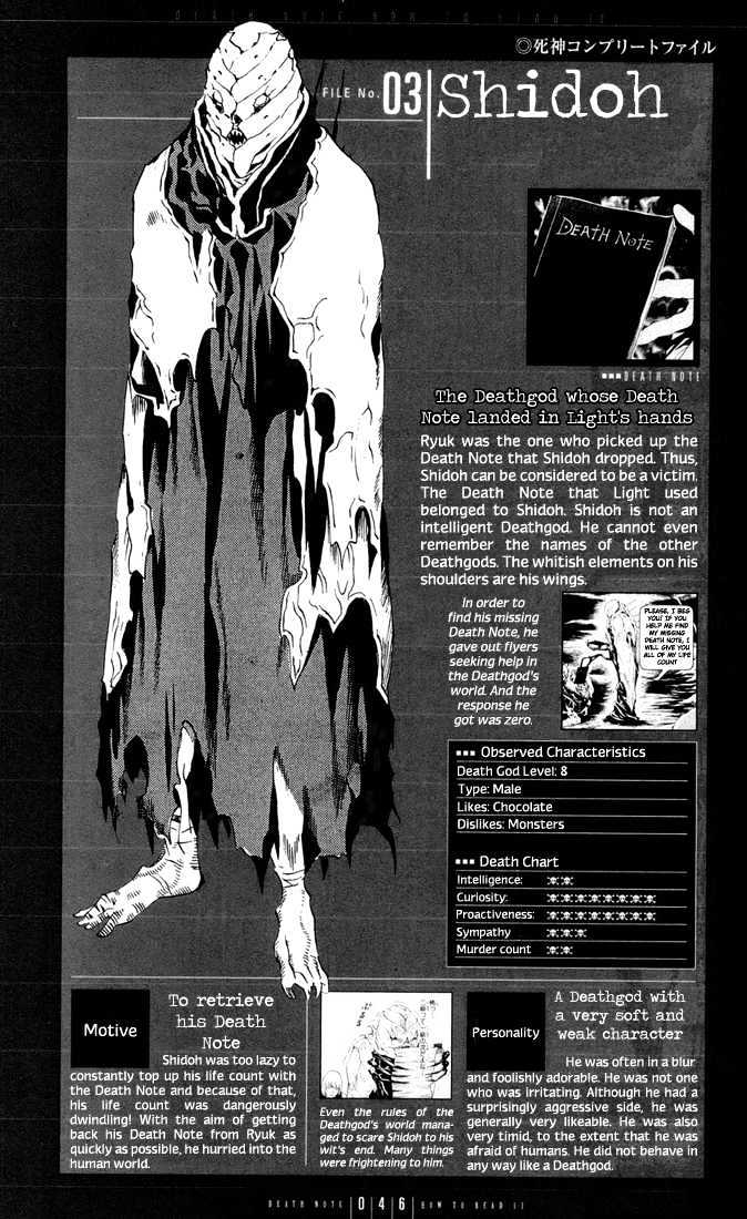 Read Death Note EN Manga Online