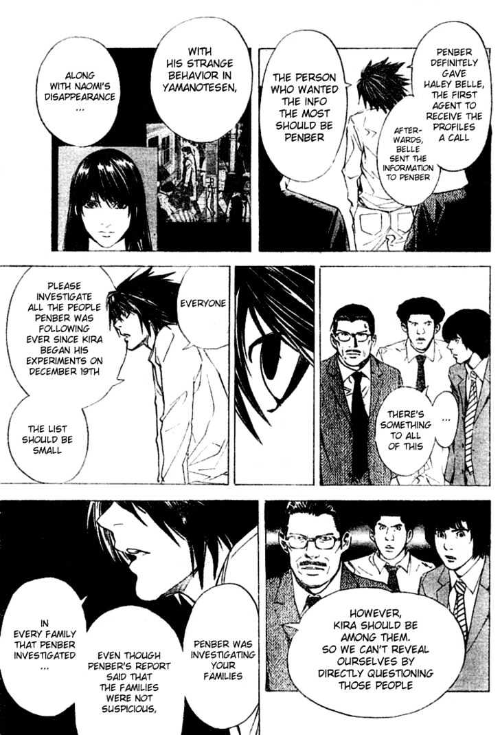 Read Death Note EN Manga Online
