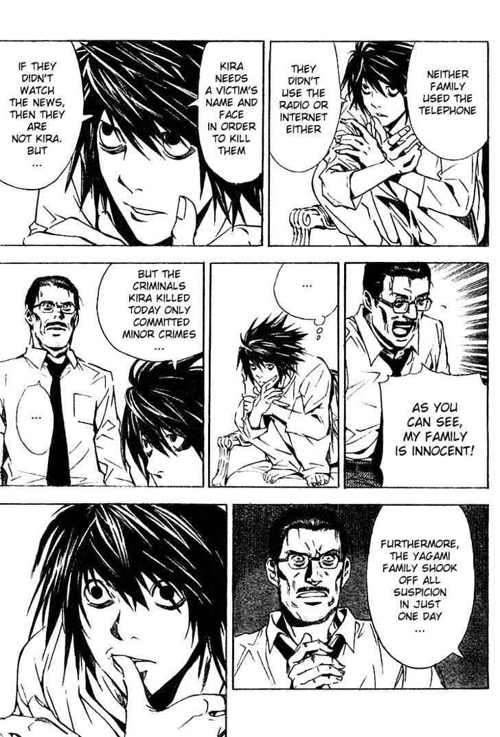 Read Death Note EN Manga Online