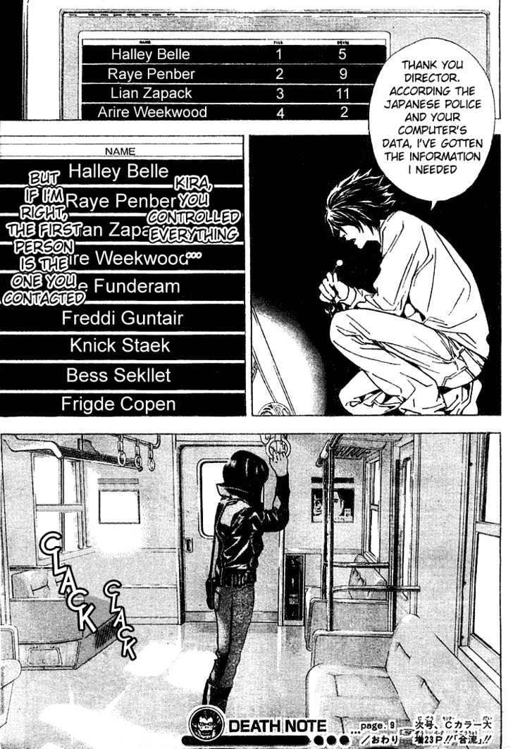 Read Death Note EN Manga Online