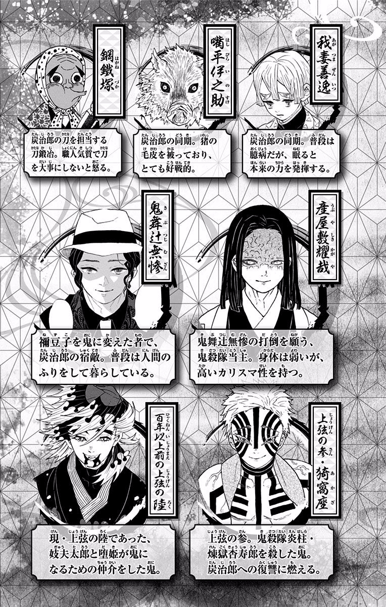 Read Demon Slayer EN Manga Online