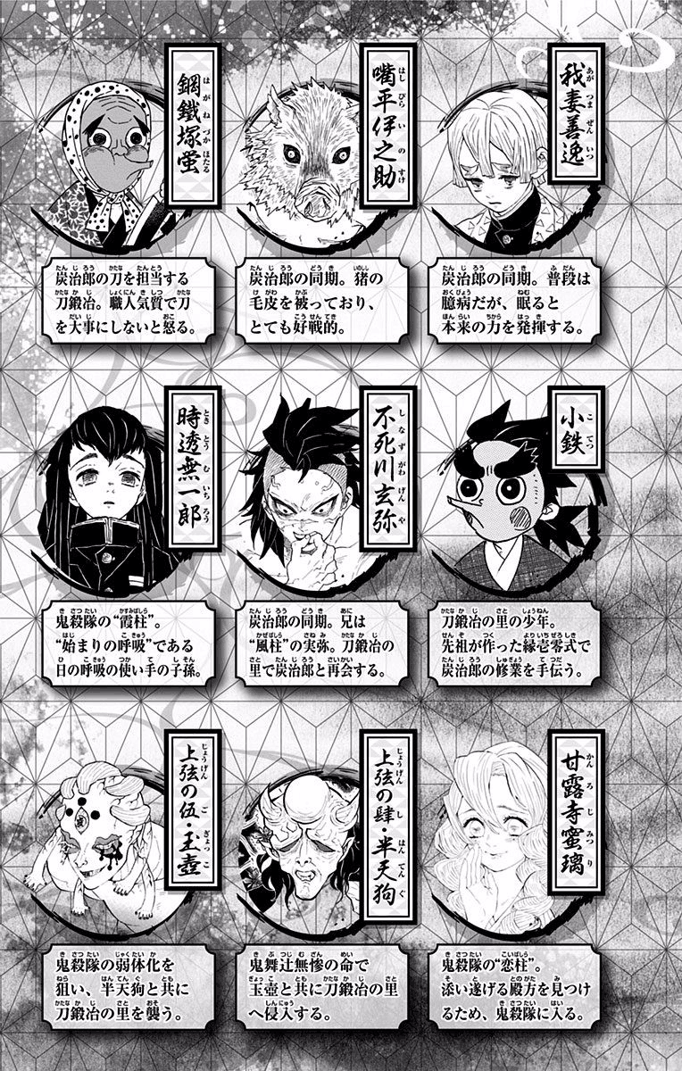 Read Demon Slayer EN Manga Online