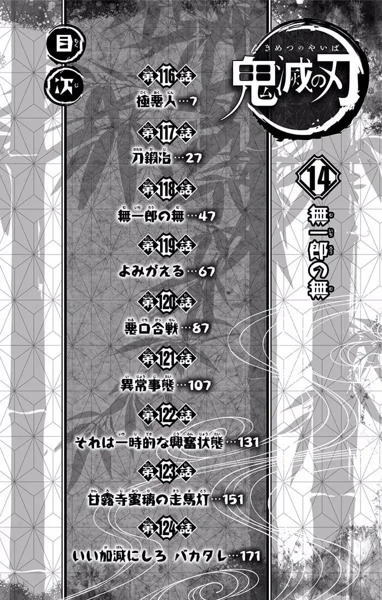 Read Demon Slayer EN Manga Online