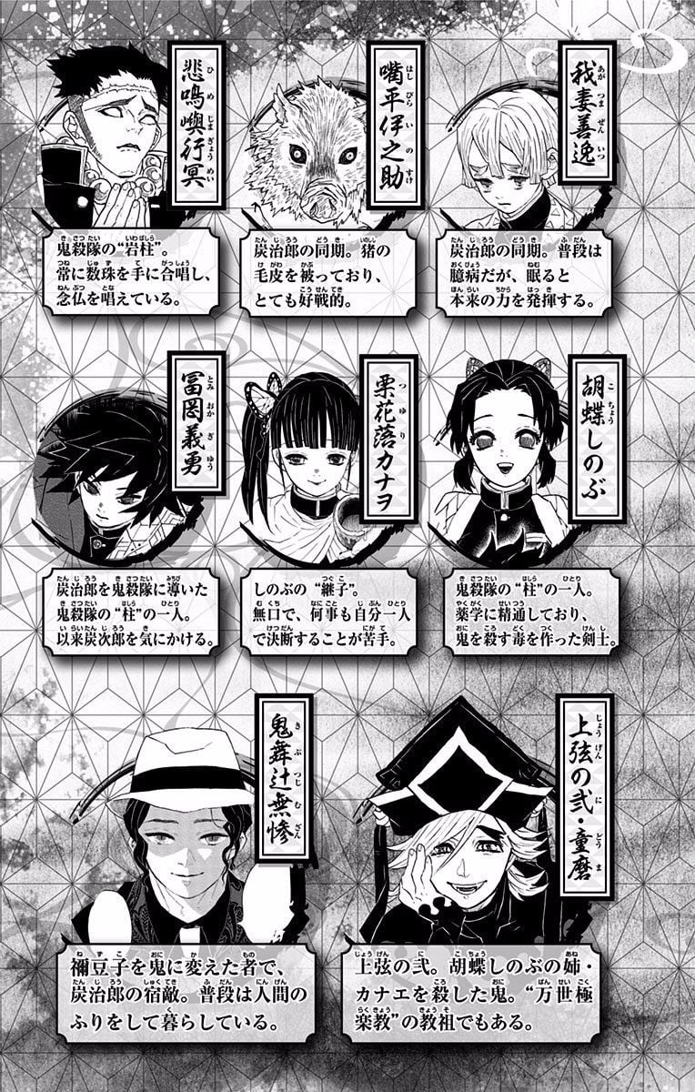 Read Demon Slayer EN Manga Online